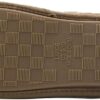 Cuddl Duds Women Indoor Corduroy Foam Insole Cozy Faux Fur Lining Clog Slip On Slipper House Shoes With Skid Resistant Bottom